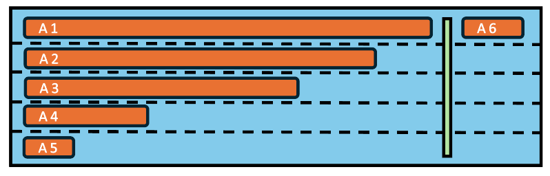 example_task_chain_5_threads