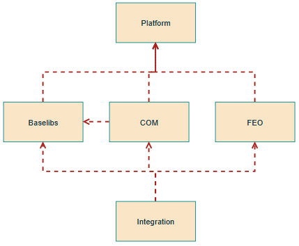 ../_images/DR-004-example.png