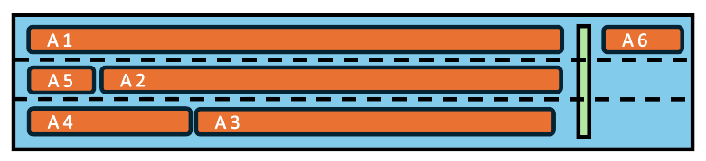 example_task_chain_3_threads_optimized